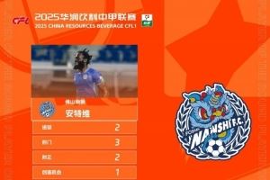 中甲官方：佛山南狮外援安特维梅开二度，获第16轮最佳球员