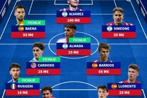 德转预测马竞新赛季首发：阿尔瓦雷斯领衔，巴埃纳等4名新援入选